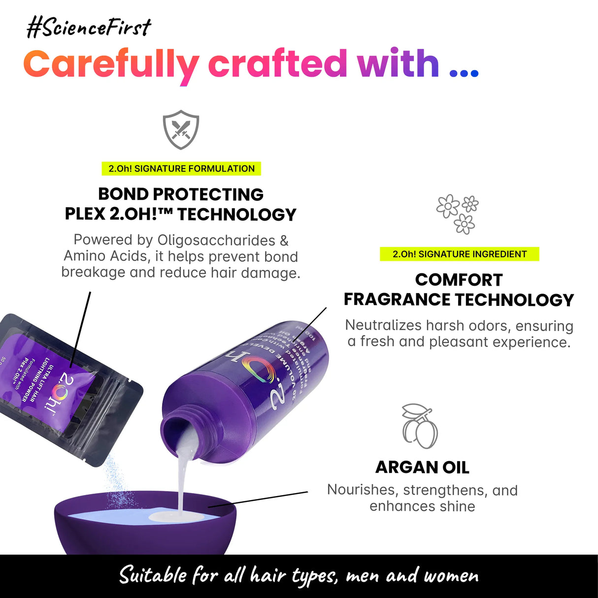 2.Oh! Science First – crafted with Bond Protecting Plex, Fragrance Tech & Argan Oil. Suits all Hair Types.