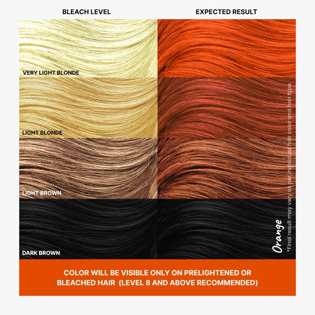 Different shades of Orange