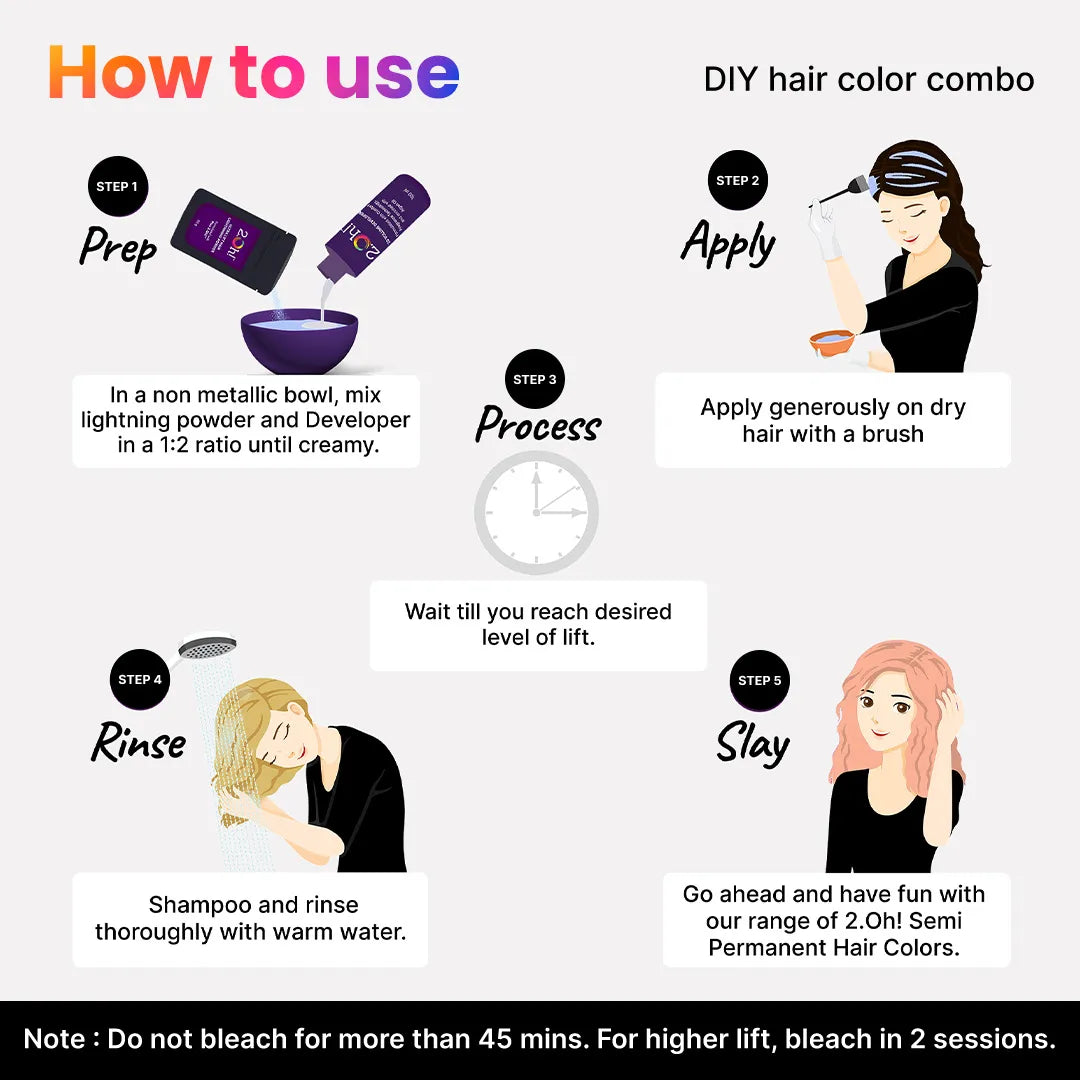 How to Use the 2.Oh! DIY Hair Color Combo