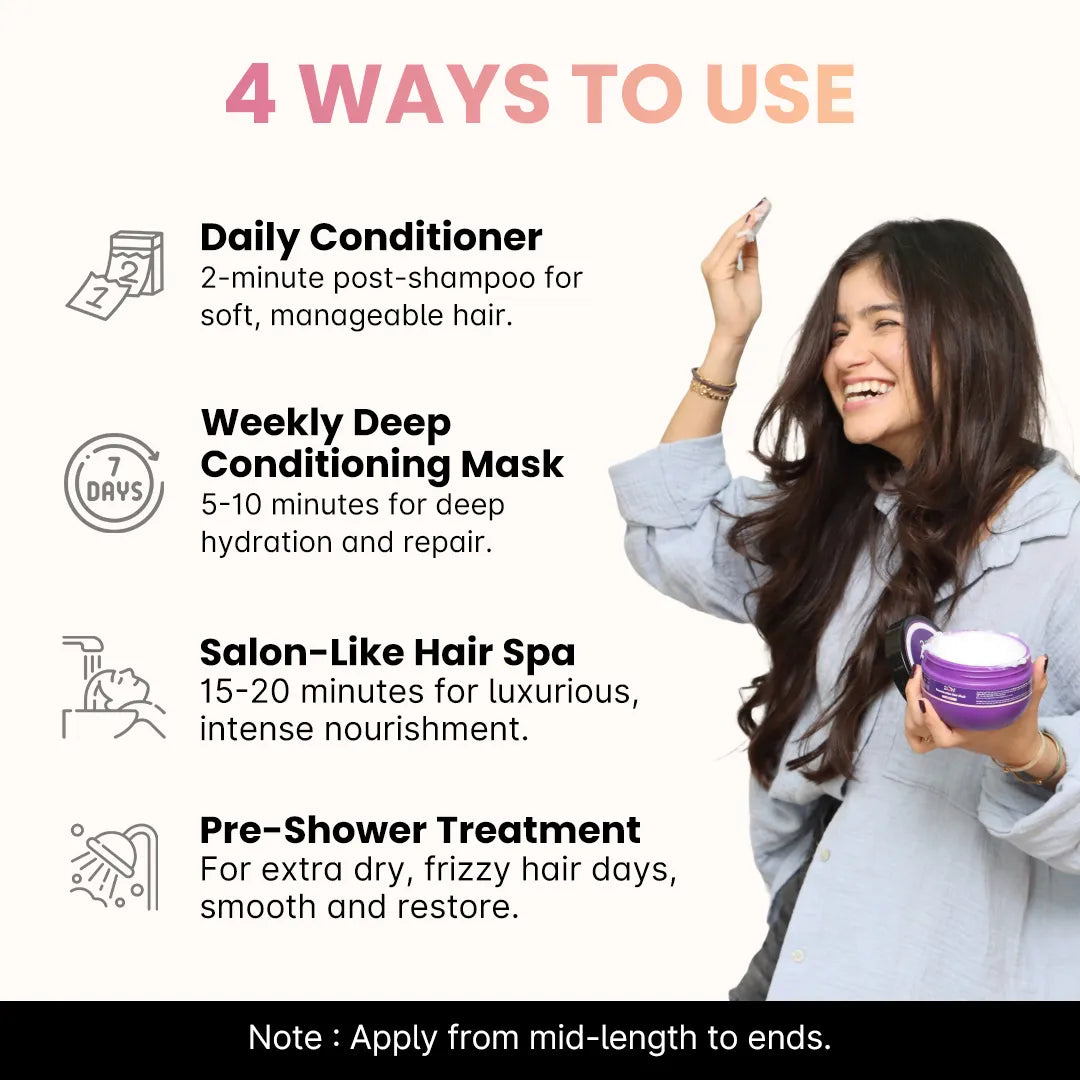 Reconstruction Hair Mask 250ml