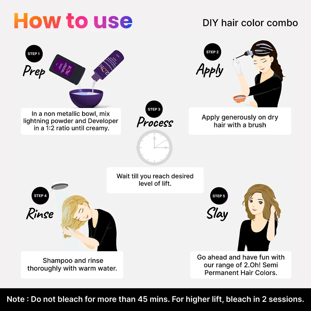 How to Use the 2.Oh! DIY Hair Color Combo