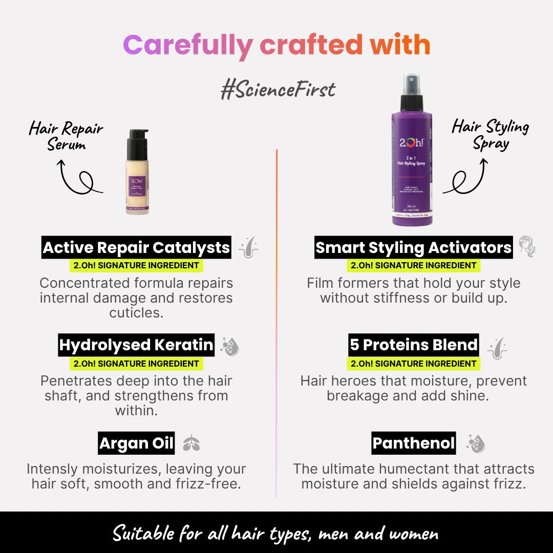 Tone & Style Combo : Anti Yellow Shampoo + Hair Styling Spray