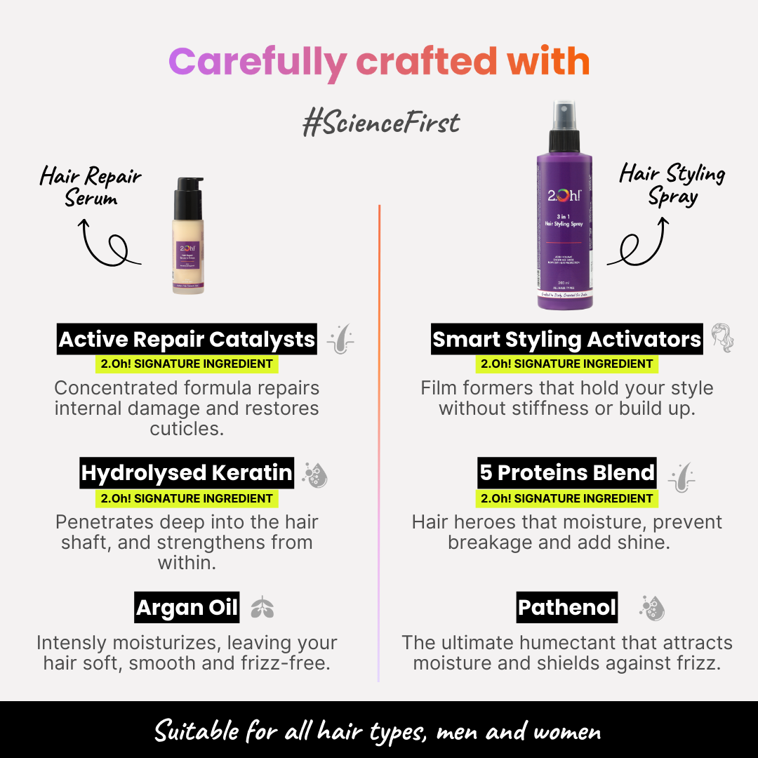 Style & Repair Combo : Hair Serum + Hair Styling Spray