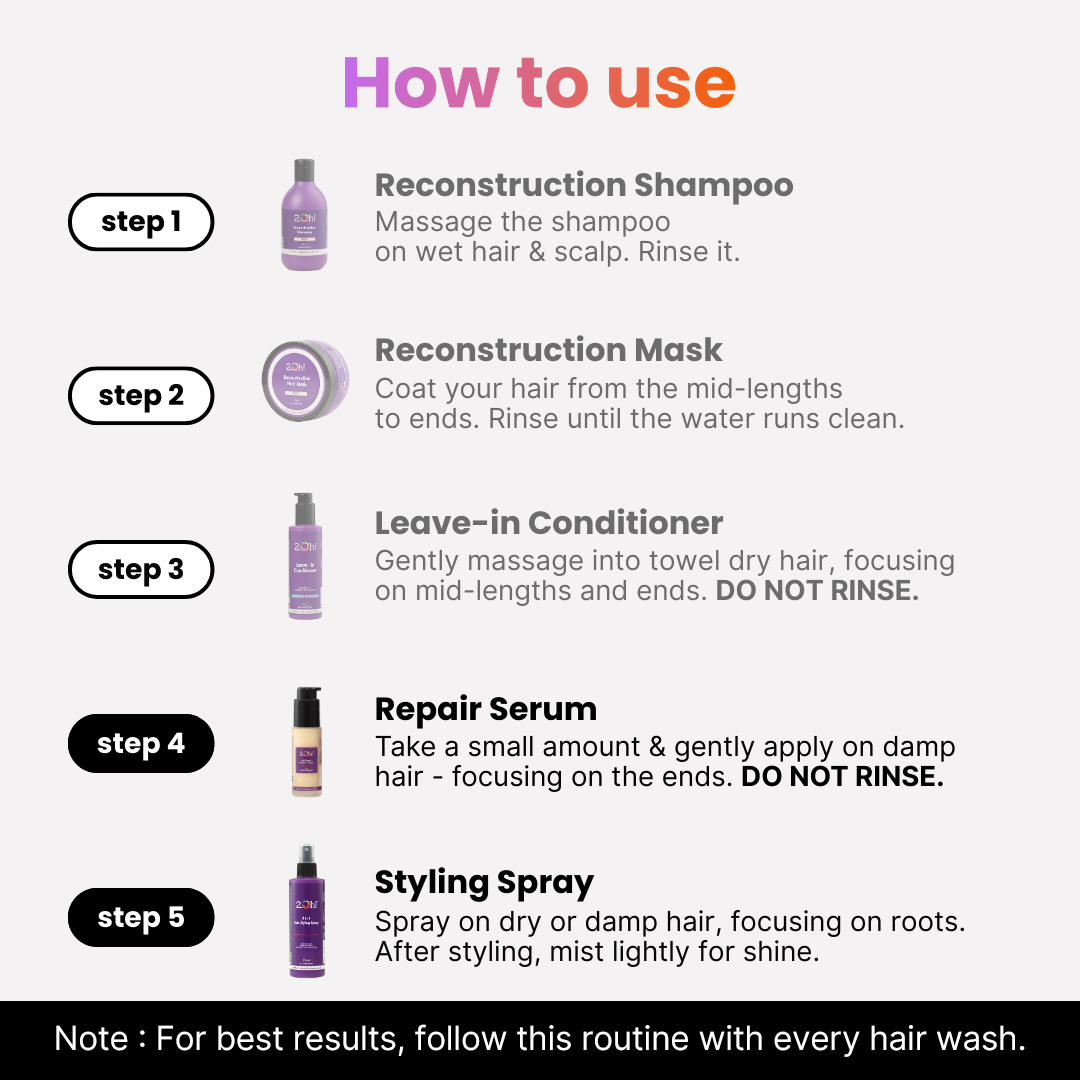 Style & Repair Combo : Hair Serum + Hair Styling Spray