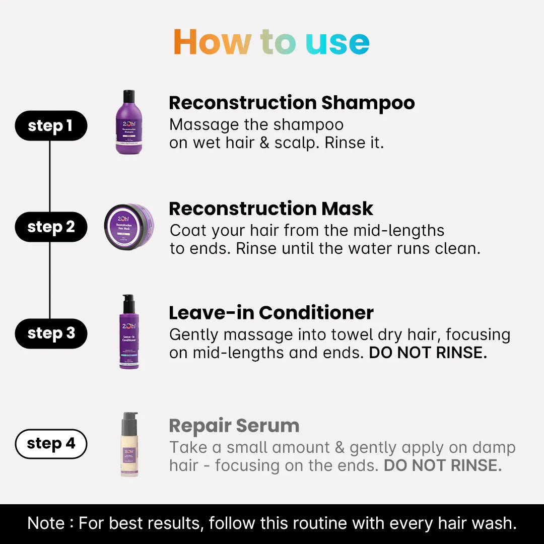 Step-by-step haircare: Cleanse with Reconstruction Shampoo, nourish with Mask, and finish with Leave-in Conditioner. No rinse needed.