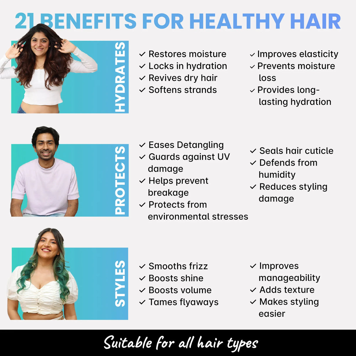 Leave In Conditioner 200ml