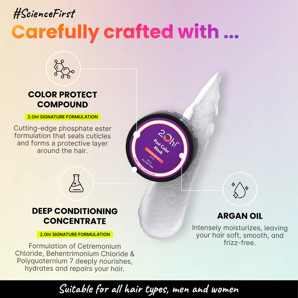 Post Color Mask