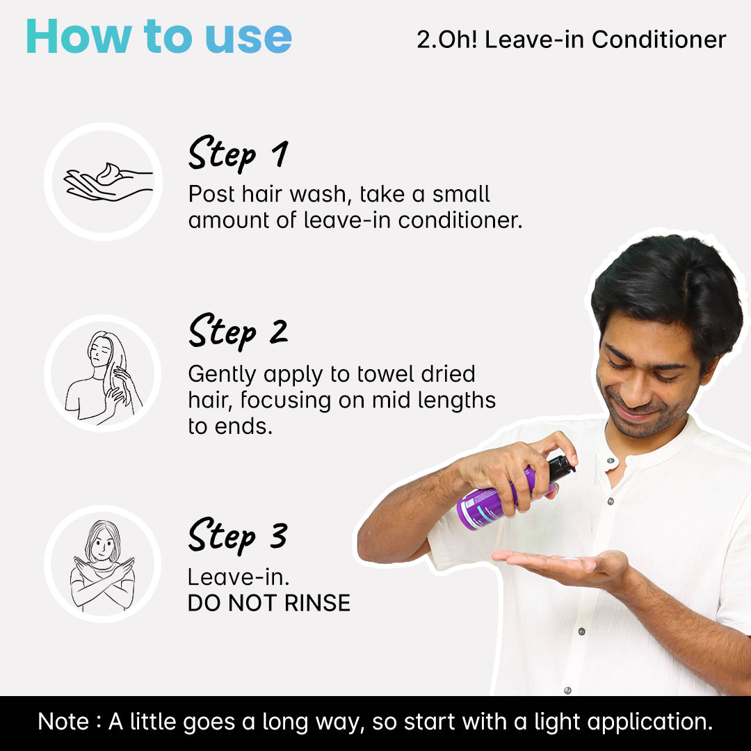 Leave In Conditioner 200ml