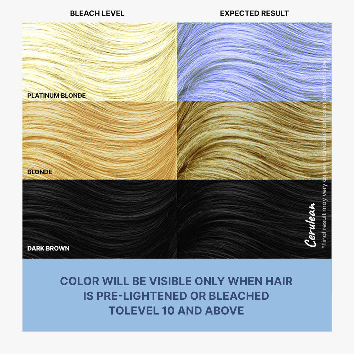 Cerulean Blue Semi Permanent Hair Color 100 ml