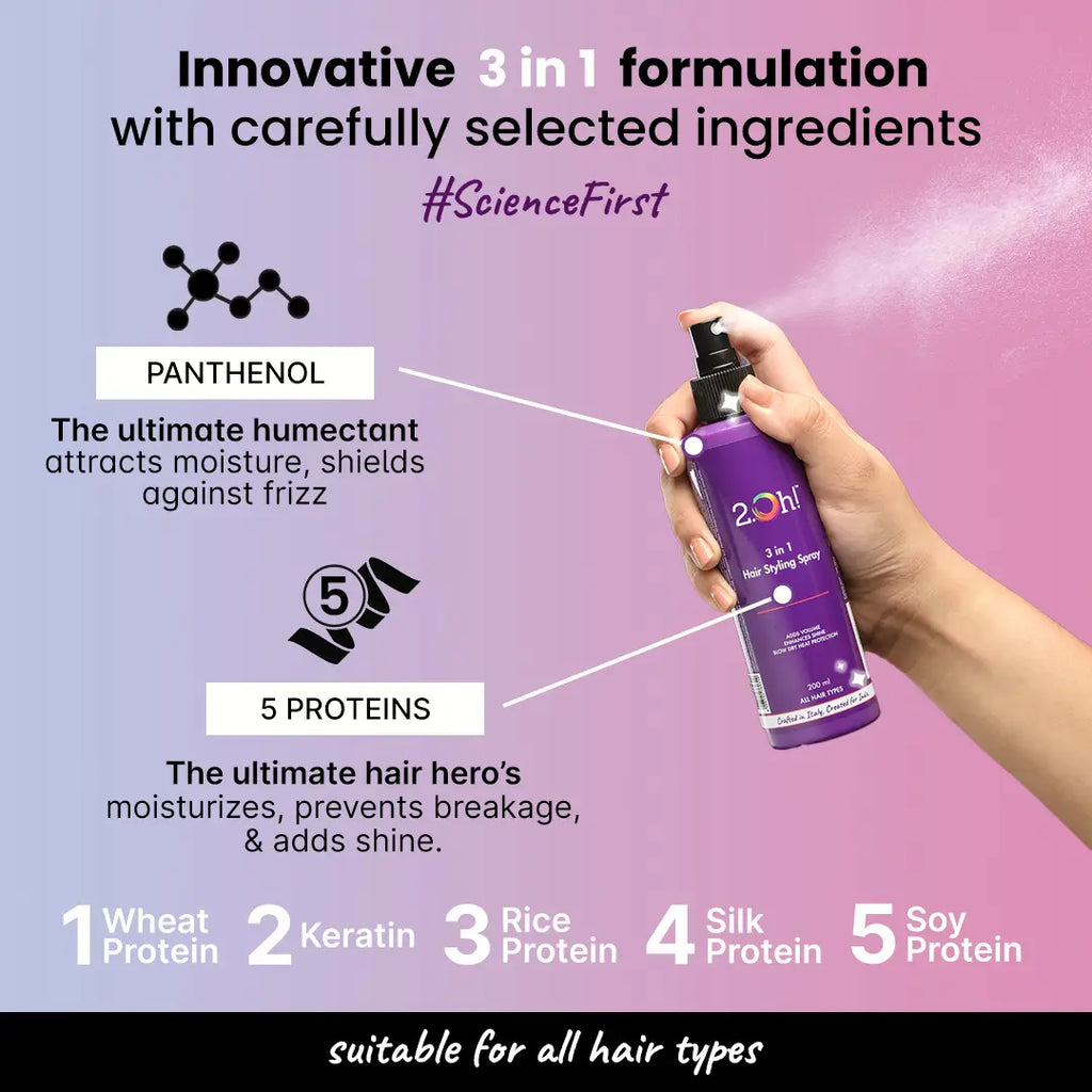Innovative 3 in 1 formulation with the 2.Oh! 3 in 1 Hair Styling Spray