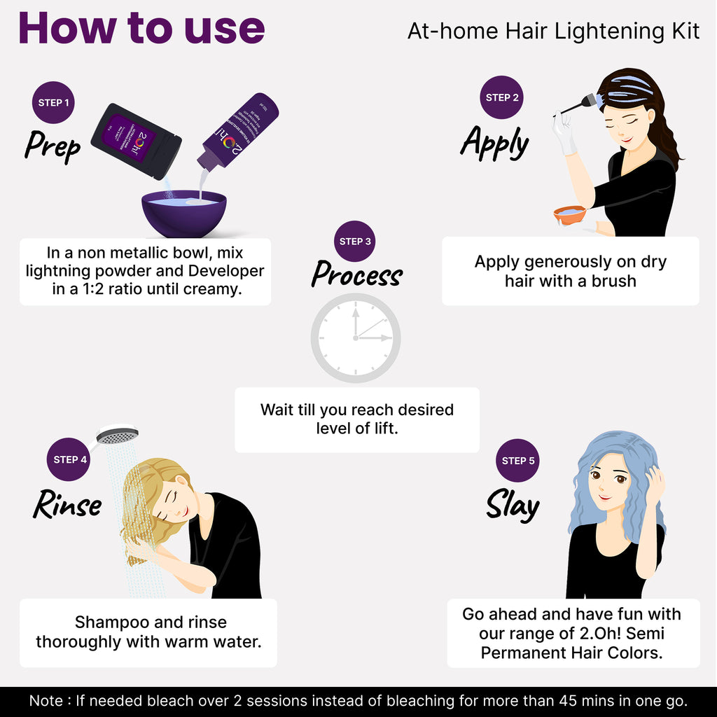 How to use 2.Oh! Cerulean Semi-permanent Hair Color Lightning Kit