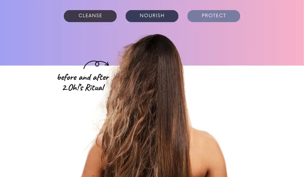 Ever wake up and think, “What mood is my hair in today?” Dry one day, frizzy the next, and sometimes just plain rebellious? Spoiler: your hair’s not moody—it’s just missing a little structure. That’s where the 2.Oh! Ritual comes in.