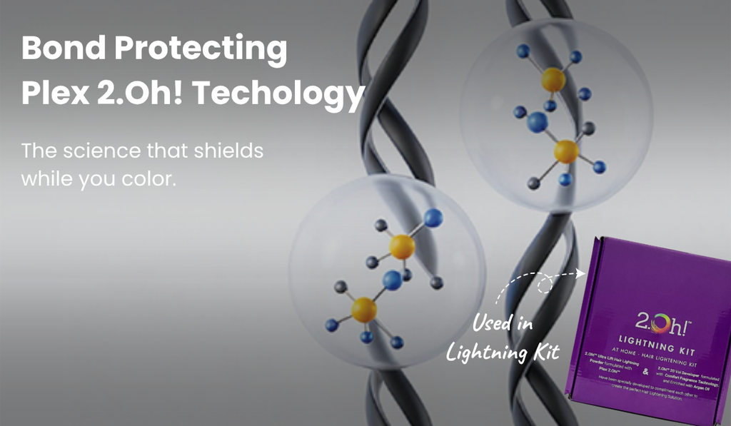 Bond Protecting Plex 2.Oh! Technology