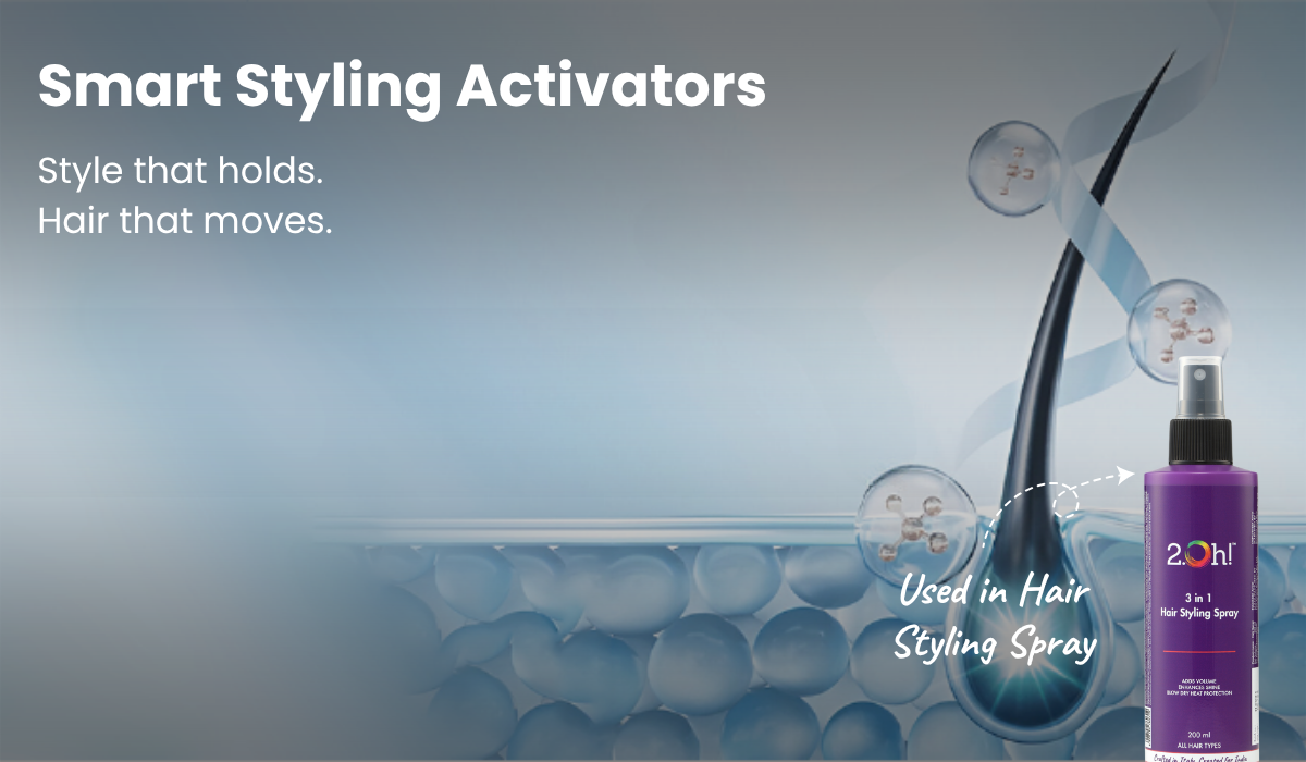 ⁠Smart Styling Activators