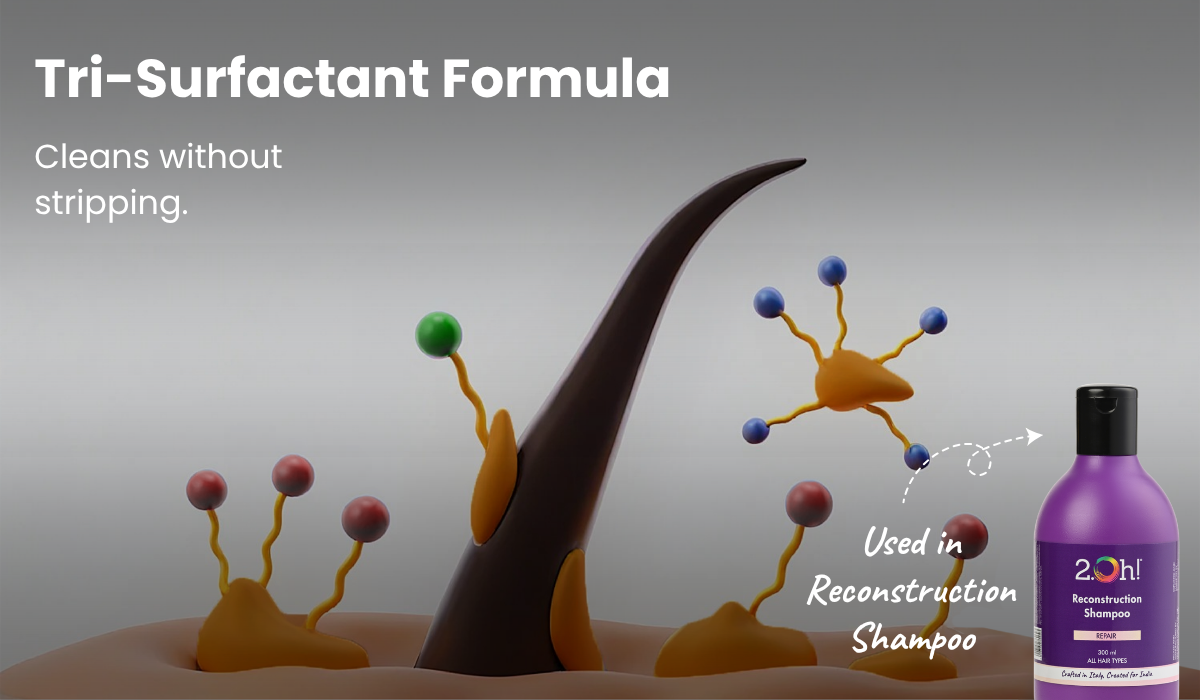 Tri-Surfactant Formula