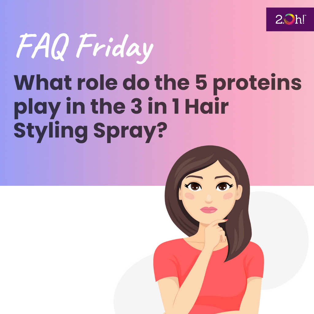 What role do the 5 proteins play in the 3 in 1 Hair Styling Spray?