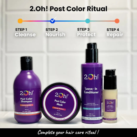 Post Color Mask