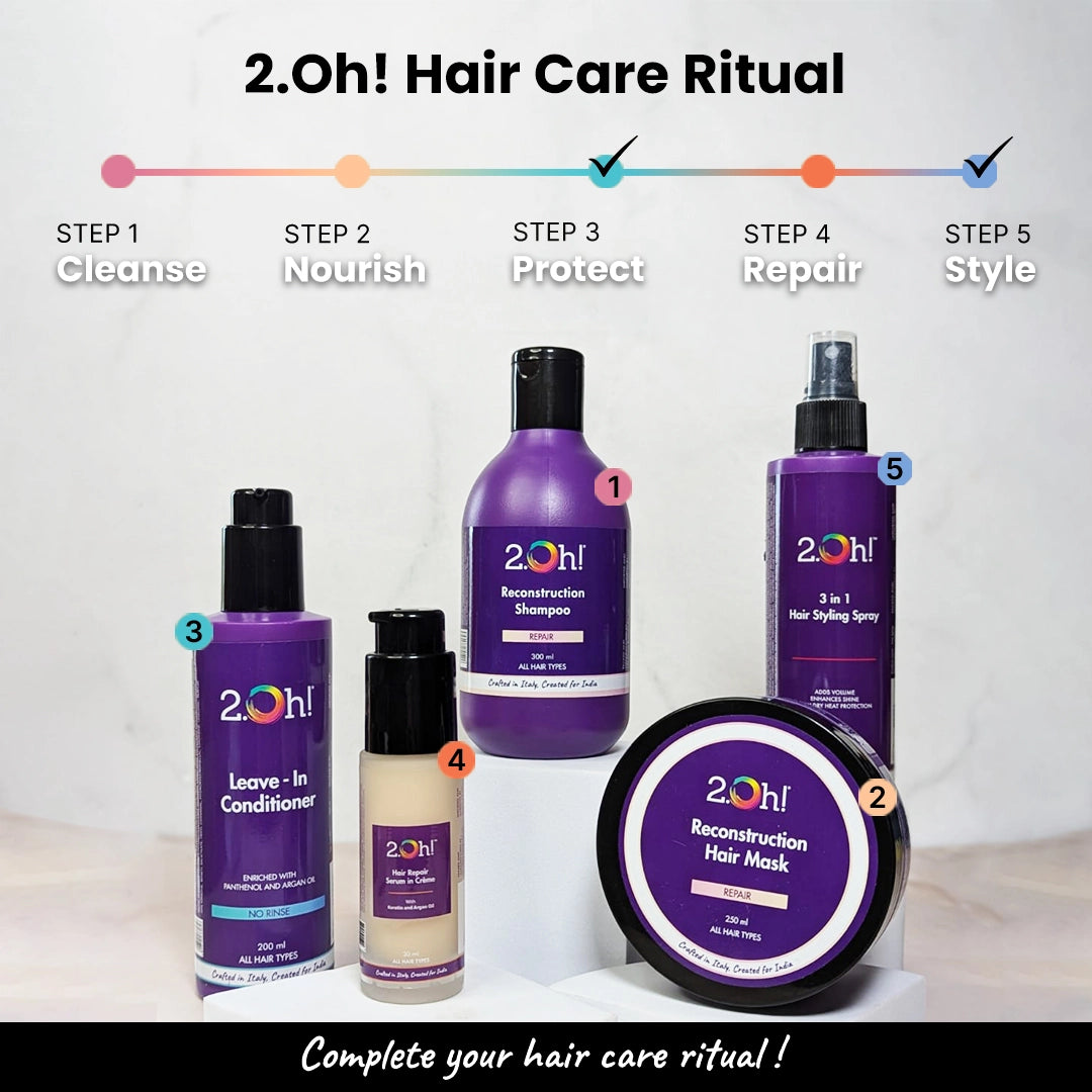 Travel Essentials - 100ml Leave In Conditioner + 100ml 3-in-1 Hair Styling Spray (with Travel Pouch)