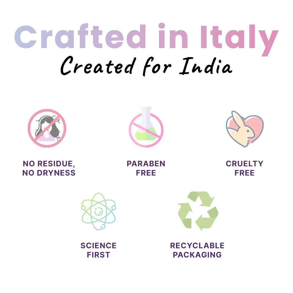 Crafted in Italy Created for India which is paraben free