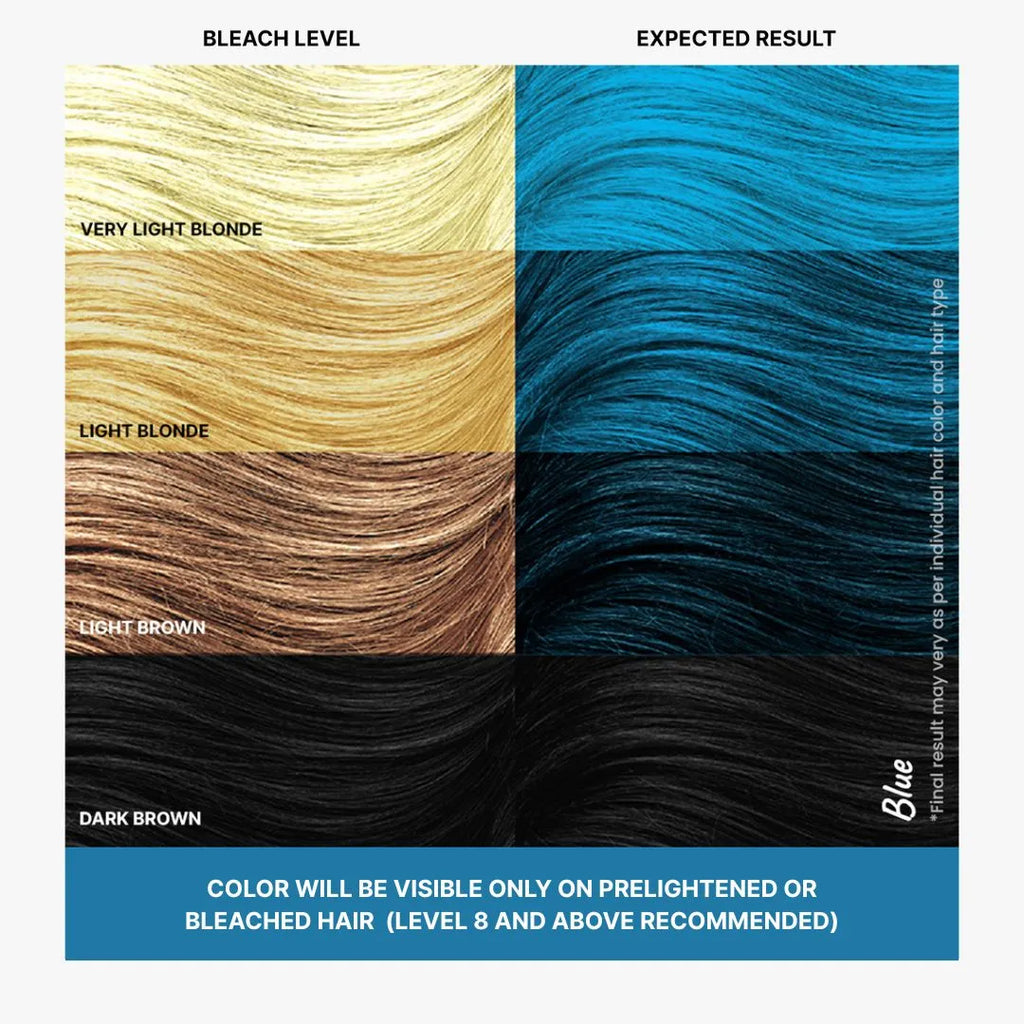 Different Shades of Blue Bleach