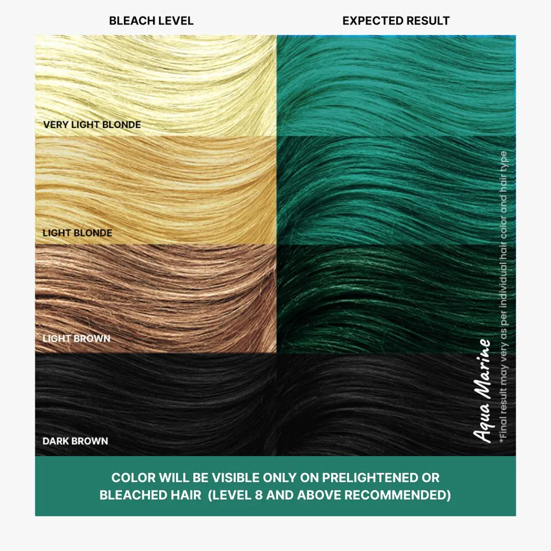 Different Shades of Aqua Marine