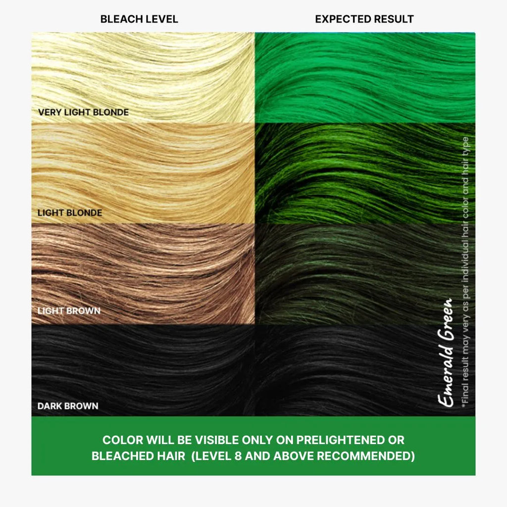 Different Shades of Emerald Green