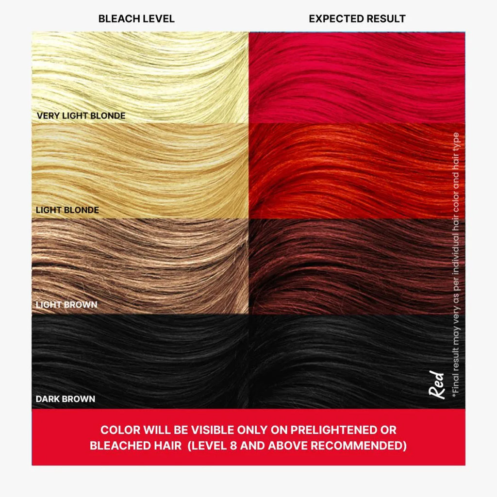 Different Shades of Red