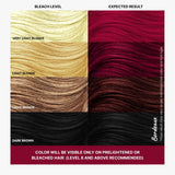 Different Shades of Bordeaux