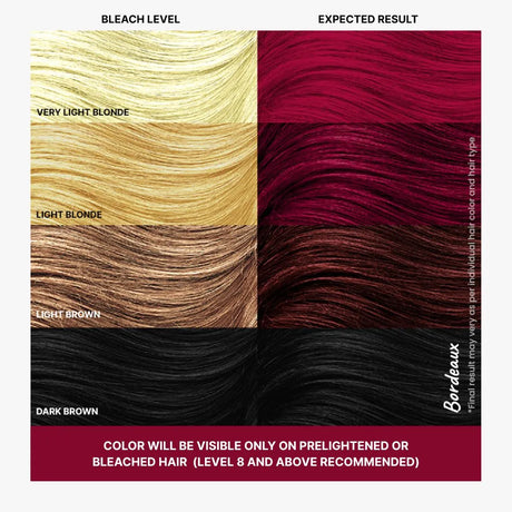 Different Shades of Bordeaux