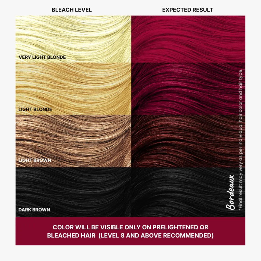 Different Shades of Bordeaux