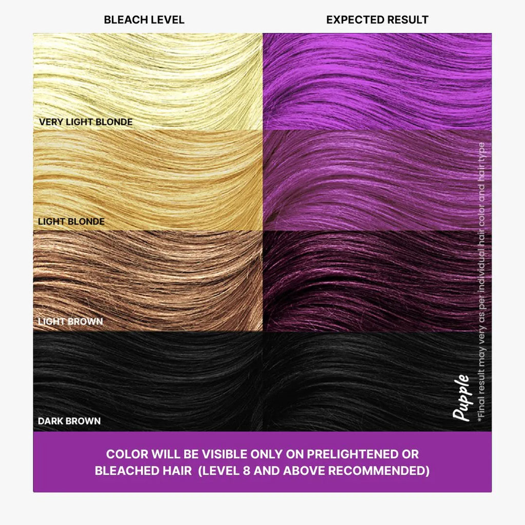 Different Shades of Purple