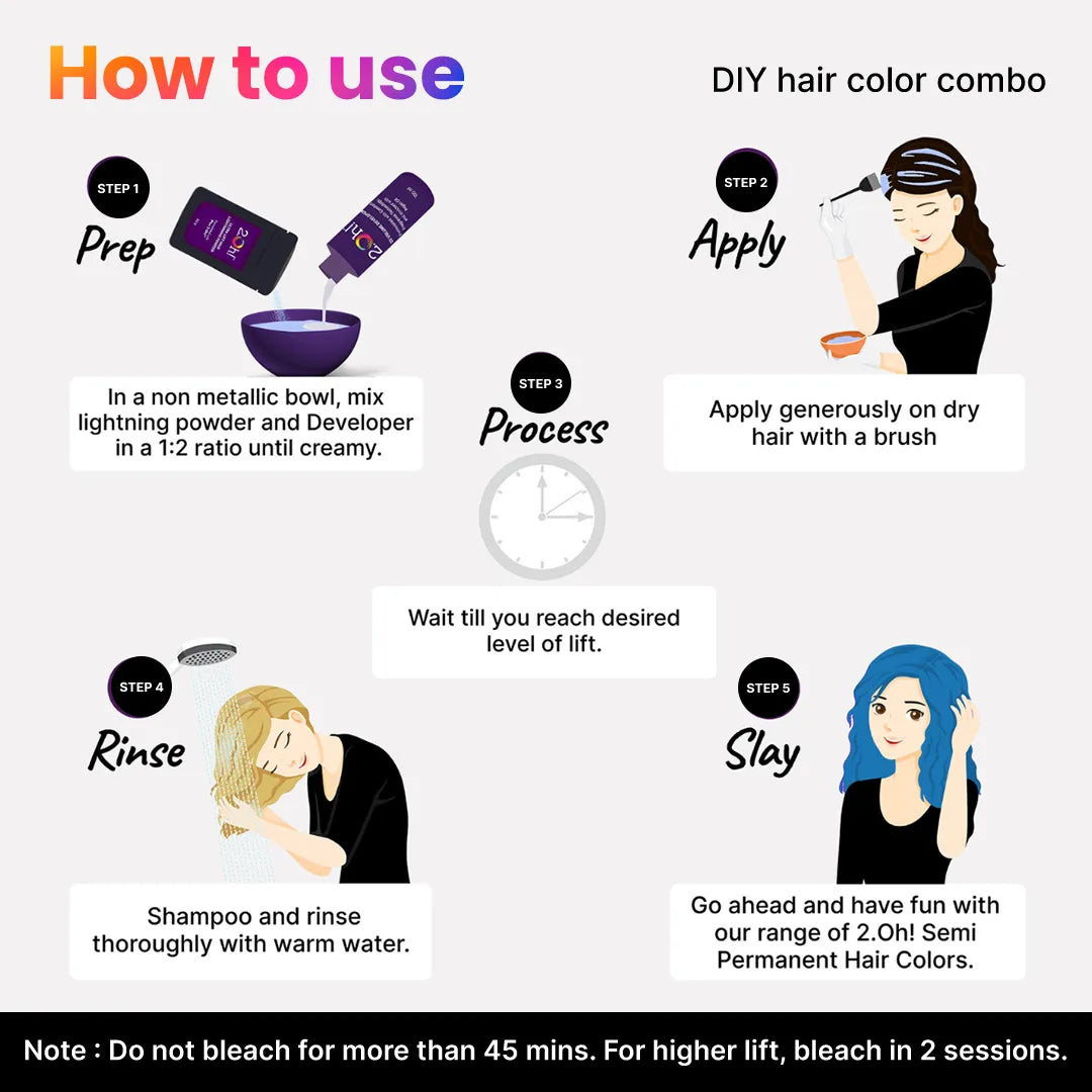 How to Use the 2.Oh! DIY Hair Color Combo