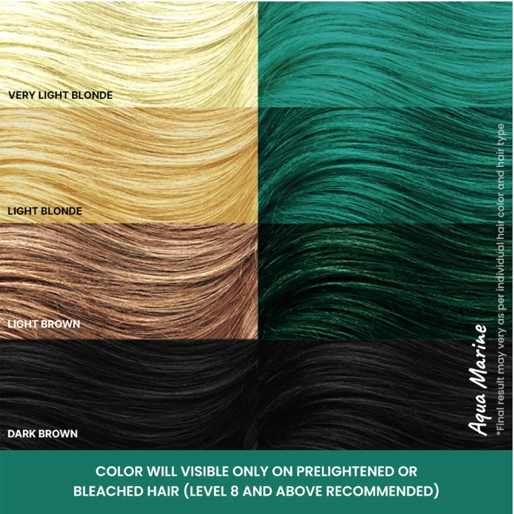 Different shades of Aqua Marine