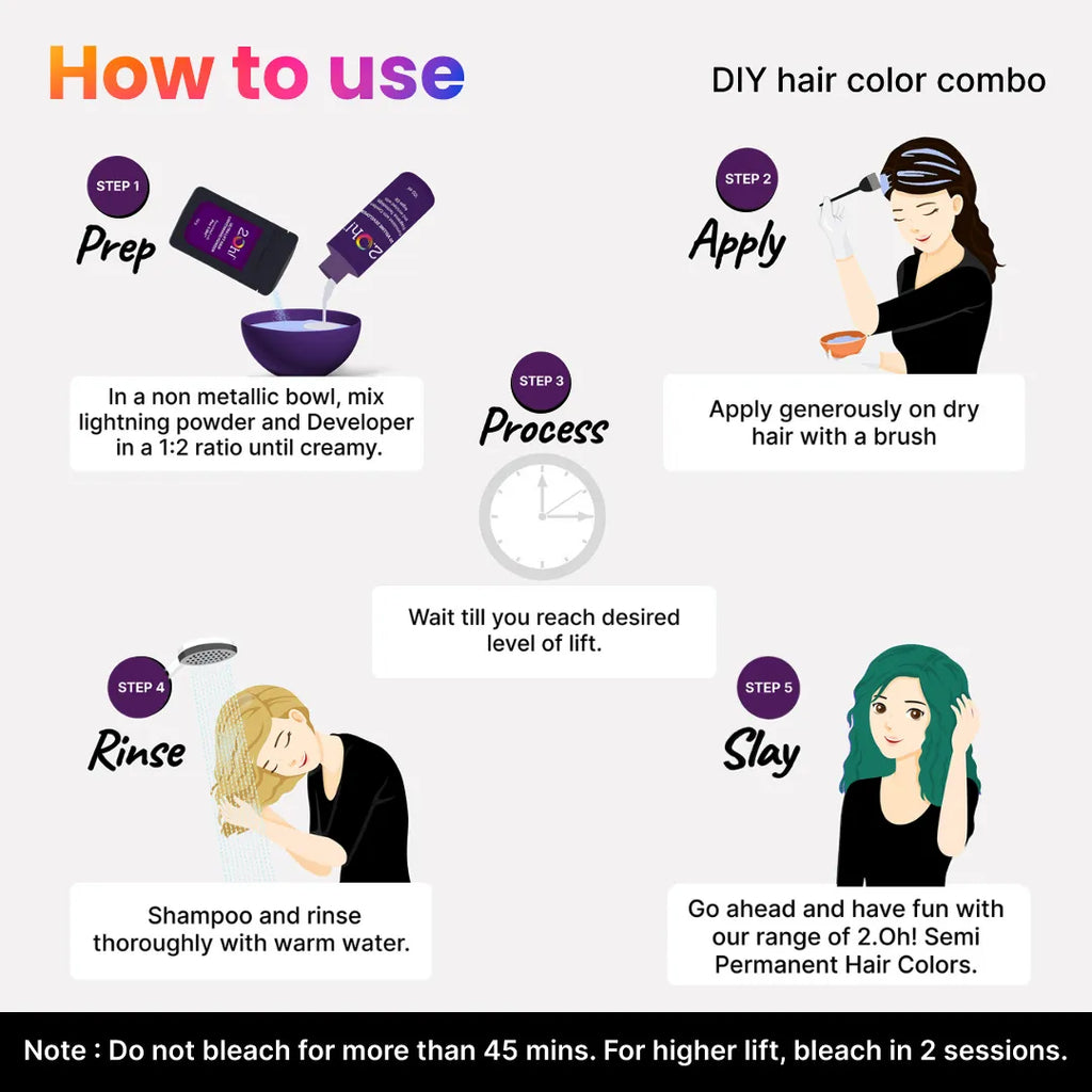 How to Use the 2.Oh! DIY Hair Color Combo