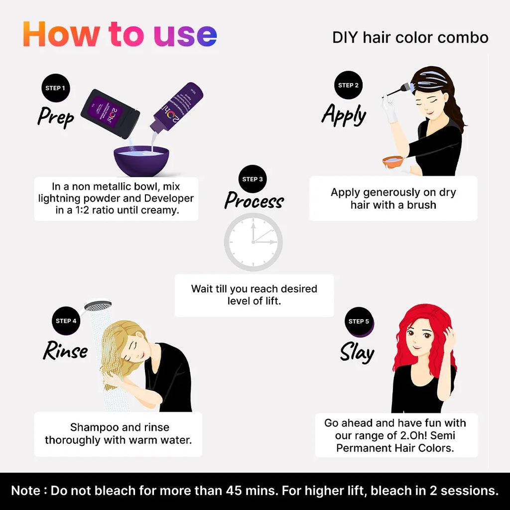 How to Use the 2.Oh! DIY Hair Color Combo