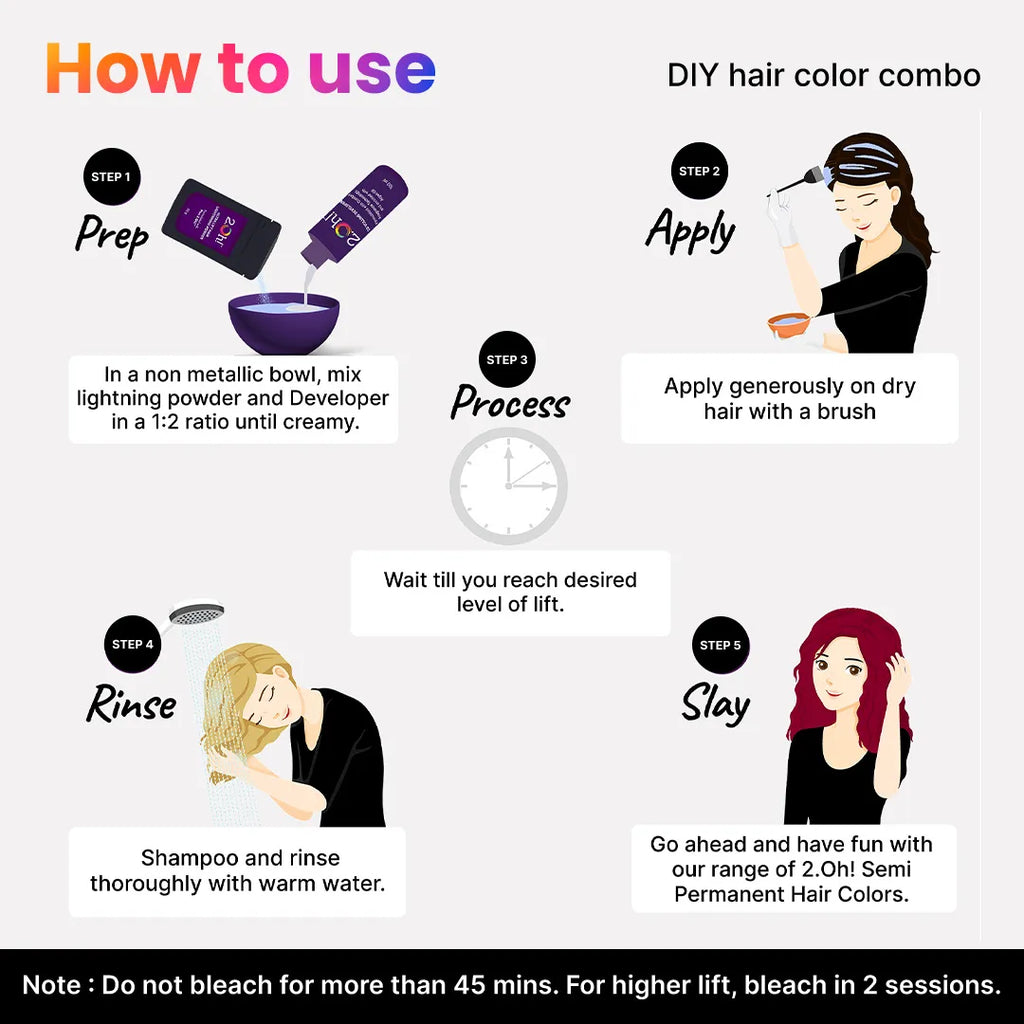 How to Use the 2.Oh! DIY Hair Color Combo