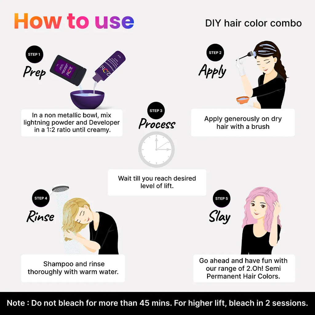 How to Use the 2.Oh! DIY Hair Color Combo