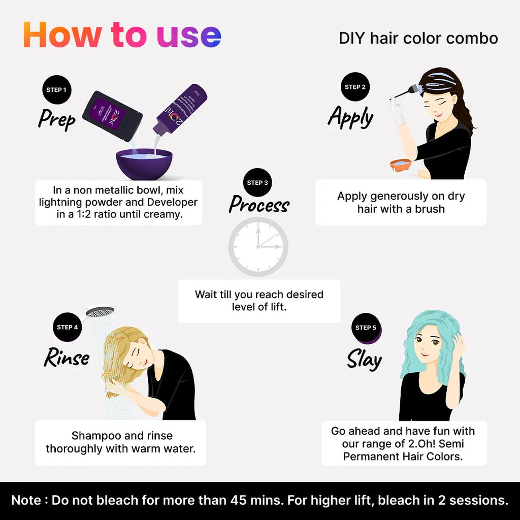 How to Use the 2.Oh! DIY Hair Color Combo