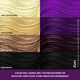 Different shades of Violet