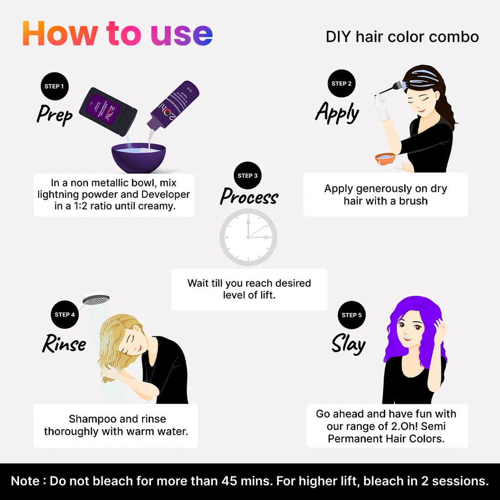 How to Use the 2.Oh! DIY Hair Color Combo