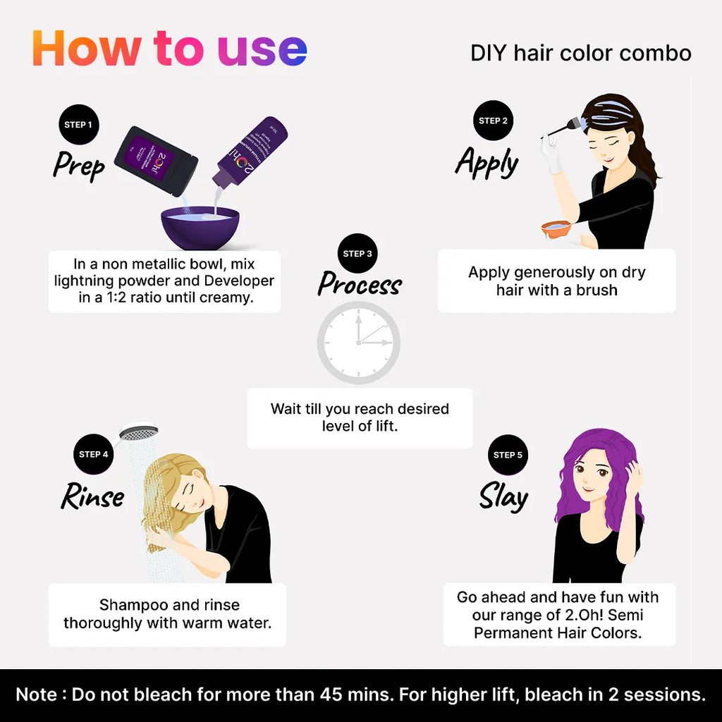 How to Use the 2.Oh! DIY Hair Color Combo