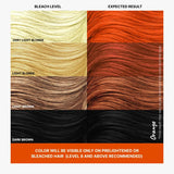 Different shades of Orange