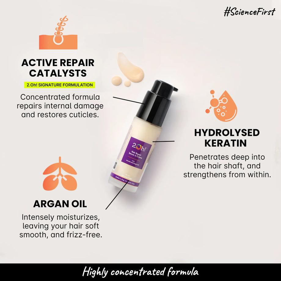 Best Hair Repair Serum For Dry, Frizzy Hair & Damage Repair – 2.Oh!