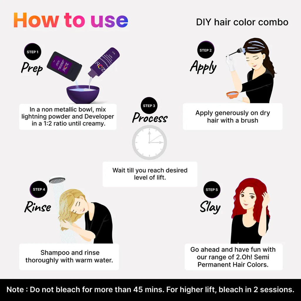 How to Use the 2.Oh! DIY Hair Color Combo