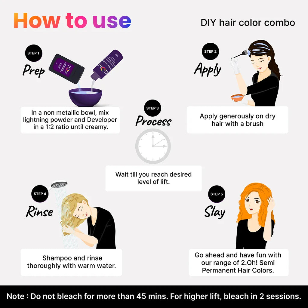 How to Use the 2.Oh! DIY Hair Color Combo