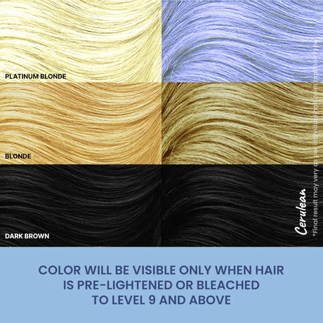 Different shades of Cerulean