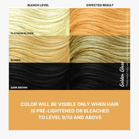 Different shades of Golden Glaze