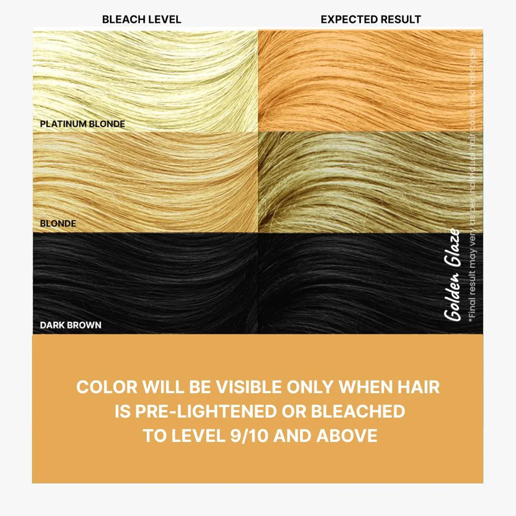 Different shades of Golden Glaze