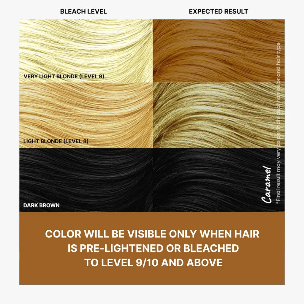 Different shades of Caramel