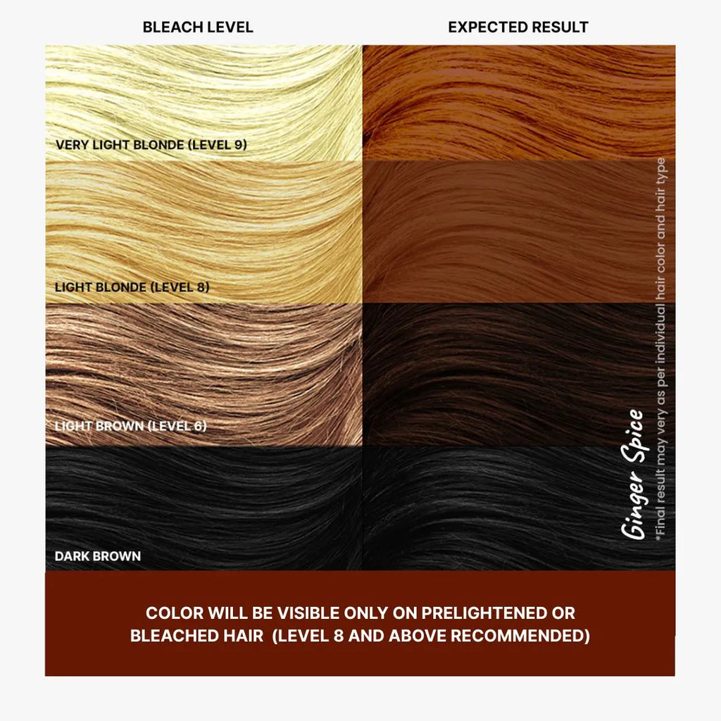 Different shades of Ginger Spice